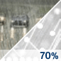 Rain/Sleet Likely Chance for Measurable Precipitation 70% Rain/Sleet Likely Chance for Measurable Precipitation 70%