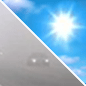 Patchy Fog Patchy Fog