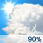 Severe Thunderstorms Chance for Measurable Precipitation 90% Severe Thunderstorms Chance for Measurable Precipitation 90%