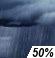 Áreas Lluvias Probailidad de Precipitacón Mensurable 50%