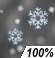 Snow Chance for Measurable Precipitation 100%