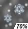 Snow Likely Chance for Measurable Precipitation 70%