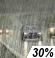 Chance Rain Chance for Measurable Precipitation 30%