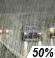 Chance Rain Chance for Measurable Precipitation 50%