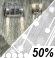 Chance Rain/Sleet Chance for Measurable Precipitation 50%