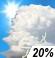 Slight Chance Thunderstorms Chance for Measurable Precipitation 20%