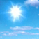 weather icon