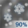 Snow. Chance for Measurable Precipitation 90% Snow. Chance for Measurable Precipitation 90%