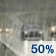 Chance Rain. Chance for Measurable Precipitation 50% Chance Rain. Chance for Measurable Precipitation 50%