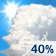 Chance Thunderstorms. Chance for Measurable Precipitation 40% Chance Thunderstorms. Chance for Measurable Precipitation 40%