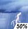 Chance Thunderstorms Chance for Measurable Precipitation 50%