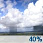 Sunday: A 40 percent chance of showers. Mostly sunny, with a high near 78. Sunday: A 40 percent chance of showers. Mostly sunny, with a high near 78.