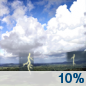 This Afternoon: A 10 percent chance of showers and thunderstorms after 4pm. Mostly sunny, with a high near 93. Heat index values as high as 100. Southwest wind around 8 mph. This Afternoon: A 10 percent chance of showers and thunderstorms after 4pm. Mostly sunny, with a high near 93. Heat index values as high as 100. Southwest wind around 8 mph.