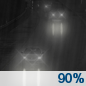Saturday Night: Rain. Low around 36. Chance of precipitation is 90%. Saturday Night: Rain. Low around 36. Chance of precipitation is 90%.