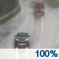 Monday: Rain. High near 57. Southwest wind 9 to 15 mph, with gusts as high as 25 mph. Chance of precipitation is 100%. New precipitation amounts between a half and three quarters of an inch possible. Monday: Rain. High near 57. Southwest wind 9 to 15 mph, with gusts as high as 25 mph. Chance of precipitation is 100%. New precipitation amounts between a half and three quarters of an inch possible.