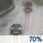 Monday: Rain likely. Cloudy, with a high near 58. South wind around 14 mph, with gusts as high as 23 mph. Chance of precipitation is 70%. Monday: Rain likely. Cloudy, with a high near 58. South wind around 14 mph, with gusts as high as 23 mph. Chance of precipitation is 70%.