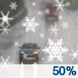 Wednesday: A chance of snow showers after 10am, mixing with rain after 11am. Cloudy, with a high near 35. North wind 6 to 11 mph. Chance of precipitation is 50%. New snow accumulation of less than a half inch possible. Wednesday: A chance of snow showers after 10am, mixing with rain after 11am. Cloudy, with a high near 35. North wind 6 to 11 mph. Chance of precipitation is 50%. New snow accumulation of less than a half inch possible.