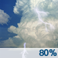 Sunday: Showers and thunderstorms.  High near 87. Calm wind becoming south southwest around 6 mph in the morning.  Chance of precipitation is 80%.