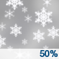 Monday: A 50 percent chance of snow showers, mainly before 1pm.  Cloudy, then gradually becoming mostly sunny, with a high near 38. Northwest wind 7 to 9 mph, with gusts as high as 21 mph.  New snow accumulation of less than a half inch possible. 