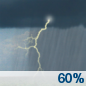 Wednesday: Showers and thunderstorms likely, mainly after 1pm.  Mostly cloudy, with a high near 86. South southwest wind 14 to 17 mph, with gusts as high as 26 mph.  Chance of precipitation is 60%.