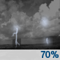 Thursday Night: A chance of showers and thunderstorms before 1am, then showers likely and possibly a thunderstorm between 1am and 4am, then showers likely after 4am. Some of the storms could be severe.  Partly cloudy, with a low around 59. South southwest wind 14 to 23 mph, with gusts as high as 34 mph.  Chance of precipitation is 70%. New rainfall amounts between a tenth and quarter of an inch, except higher amounts possible in thunderstorms. 