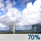 Wednesday: A chance of showers and thunderstorms before noon, then showers likely and possibly a thunderstorm between noon and 2pm, then showers and thunderstorms likely after 2pm.  Mostly sunny, with a high near 80. South wind 11 to 15 mph, with gusts as high as 26 mph.  Chance of precipitation is 70%. New rainfall amounts of less than a tenth of an inch, except higher amounts possible in thunderstorms. 