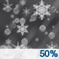 Tues. Night: A chance of rain, snow, and sleet before 1am, then a chance of snow between 1am and 4am, then a chance of rain and snow after 4am. Cloudy, with a low around 34. Northeast wind 11 to 13 mph. Chance of precipitation is 50%. Tues. Night: A chance of rain, snow, and sleet before 1am, then a chance of snow between 1am and 4am, then a chance of rain and snow after 4am. Cloudy, with a low around 34. Northeast wind 11 to 13 mph. Chance of precipitation is 50%.