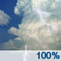Tuesday: Showers and thunderstorms, mainly before 1pm.  High near 77. South southeast wind 14 to 18 mph becoming west southwest in the afternoon. Winds could gust as high as 25 mph.  Chance of precipitation is 100%. New rainfall amounts between a tenth and quarter of an inch, except higher amounts possible in thunderstorms. 
