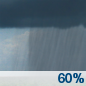 Saturday: Showers likely and possibly a thunderstorm before 8am, then a chance of showers and thunderstorms, mainly between 8am and 2pm.  Mostly cloudy, with a high near 77. Breezy, with a south wind 23 to 26 mph, with gusts as high as 39 mph.  Chance of precipitation is 60%. New rainfall amounts of less than a tenth of an inch, except higher amounts possible in thunderstorms. 