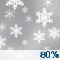 Saturday: Snow.  High near 38. Chance of precipitation is 80%. New snow accumulation of less than a half inch possible. 