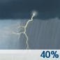 Monday: A 40 percent chance of showers and thunderstorms.  Mostly cloudy, with a high near 81. South southeast wind 10 to 15 mph, with gusts as high as 20 mph. 