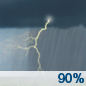 Friday: Showers and possibly a thunderstorm before 1pm, then showers and thunderstorms likely after 1pm.  High near 83. Southeast wind around 10 mph becoming south southwest in the afternoon. Winds could gust as high as 20 mph.  Chance of precipitation is 90%. New rainfall amounts between 1 and 2 inches possible. 