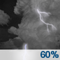 Tonight: Showers and thunderstorms likely, mainly between 10pm and 4am.  Increasing clouds, with a low around 66. South southeast wind 10 to 13 mph, with gusts as high as 22 mph.  Chance of precipitation is 60%. New rainfall amounts between a quarter and half of an inch possible. 