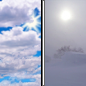 Columbus Day: Patchy blowing snow between 2pm and 5pm. Mostly cloudy, with a high near 34. South wind around 15 mph, with gusts as high as 30 mph. 