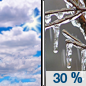Monday: A chance of freezing rain after noon.  Mostly cloudy, with a high near 28. Chance of precipitation is 30%.