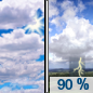 Tuesday: Showers and thunderstorms after noon.  High near 87. West wind around 5 mph becoming southeast in the afternoon.  Chance of precipitation is 90%.