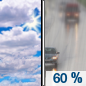 Sunday: A chance of showers between 1pm and 5pm, then rain likely after 5pm.  Cloudy, with a high near 53. South wind 10 to 15 mph, with gusts as high as 25 mph.  Chance of precipitation is 60%.