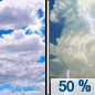 Saturday: A 50 percent chance of showers and thunderstorms after noon. Some of the storms could produce gusty winds.  Partly sunny, with a high near 27. Light west wind becoming west northwest 6 to 11 km/h in the afternoon. 