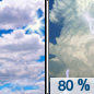 Thursday: Showers and thunderstorms likely, then showers and possibly a thunderstorm after 5pm.  High near 84. Southeast wind 5 to 15 mph, with gusts as high as 20 mph.  Chance of precipitation is 80%. New rainfall amounts between a quarter and half of an inch possible. 