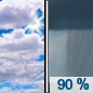 Today: A slight chance of showers, then showers and possibly a thunderstorm after 2pm.  Patchy frost before 8am. High near 57. Light south wind increasing to 5 to 10 mph in the morning.  Chance of precipitation is 90%. New rainfall amounts between a tenth and quarter of an inch, except higher amounts possible in thunderstorms. 