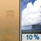 Tuesday: Isolated showers after 4pm.  Patchy blowing dust. Sunny, with a high near 59. Windy.  Chance of precipitation is 10%.
