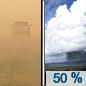 Tuesday: A slight chance of showers between 1pm and 2pm, then a chance of showers and thunderstorms after 2pm.  Patchy blowing dust between 10am and 5pm. Increasing clouds, with a high near 71. Breezy, with a south wind 14 to 19 mph increasing to 23 to 28 mph in the afternoon. Winds could gust as high as 39 mph.  Chance of precipitation is 50%.