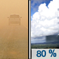 Tuesday: Rain showers after 5pm.  Patchy blowing dust after 11am. Snow level rising to 8300 feet in the afternoon. High near 61. Windy.  Chance of precipitation is 80%.