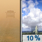 Sunday: Isolated showers and thunderstorms after 1pm.  Patchy blowing dust before 1pm, then patchy blowing dust after 5pm. Sunny, with a high near 92. Southeast wind around 25 mph, with gusts as high as 35 mph.  Chance of precipitation is 10%.