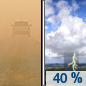 Sunday: Scattered showers and thunderstorms after noon.  Patchy blowing dust between 8am and 9am. Increasing clouds, with a high near 95. South wind 20 to 25 mph, with gusts as high as 35 mph.  Chance of precipitation is 40%.