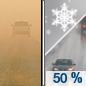 Today: Scattered rain and snow showers before 5pm, then scattered rain showers.  Patchy blowing dust between 10am and noon. Snow level rising to 7300 feet in the afternoon. Mostly cloudy, with a high near 45. South southwest wind 15 to 20 mph, with gusts as high as 35 mph.  Chance of precipitation is 50%. Little or no snow accumulation expected. 