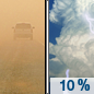 Monday: A 10 percent chance of showers and thunderstorms after 2pm.  Patchy blowing dust after 11am. Partly sunny, with a high near 73. Breezy, with a south wind 10 to 15 mph becoming southwest 16 to 21 mph in the afternoon. Winds could gust as high as 36 mph. 