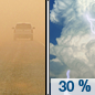 Thursday: A chance of rain and thunderstorms before 2pm, then a chance of showers and thunderstorms between 2pm and 4pm.  Patchy blowing dust after 9am. Partly sunny, with a high near 77. Windy, with a south southeast wind 20 to 30 mph, with gusts as high as 40 mph.  Chance of precipitation is 30%.
