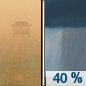 Today: A chance of showers between noon and 3pm, then a chance of showers and thunderstorms after 3pm.  Patchy blowing dust. Mostly sunny, with a high near 60. Windy, with a south southwest wind 26 to 32 mph, with gusts as high as 46 mph.  Chance of precipitation is 40%.