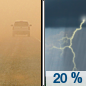 Thursday: A 20 percent chance of showers and thunderstorms after 2pm.  Patchy blowing dust after 11am. Increasing clouds, with a high near 80. Windy, with a south wind 15 to 20 mph increasing to 25 to 30 mph in the afternoon. Winds could gust as high as 40 mph. 